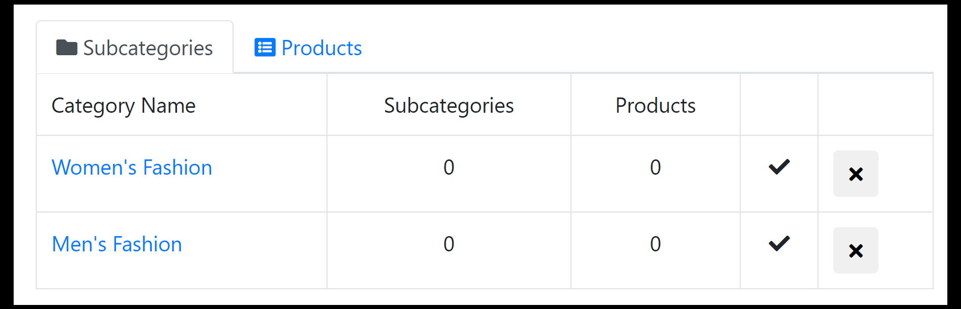 sub-categories